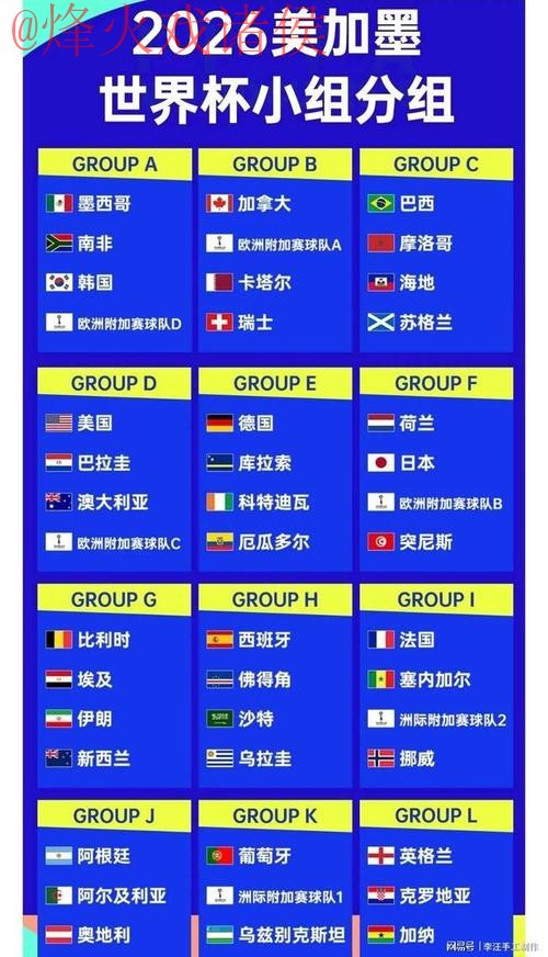 2026世界杯比分网站热门