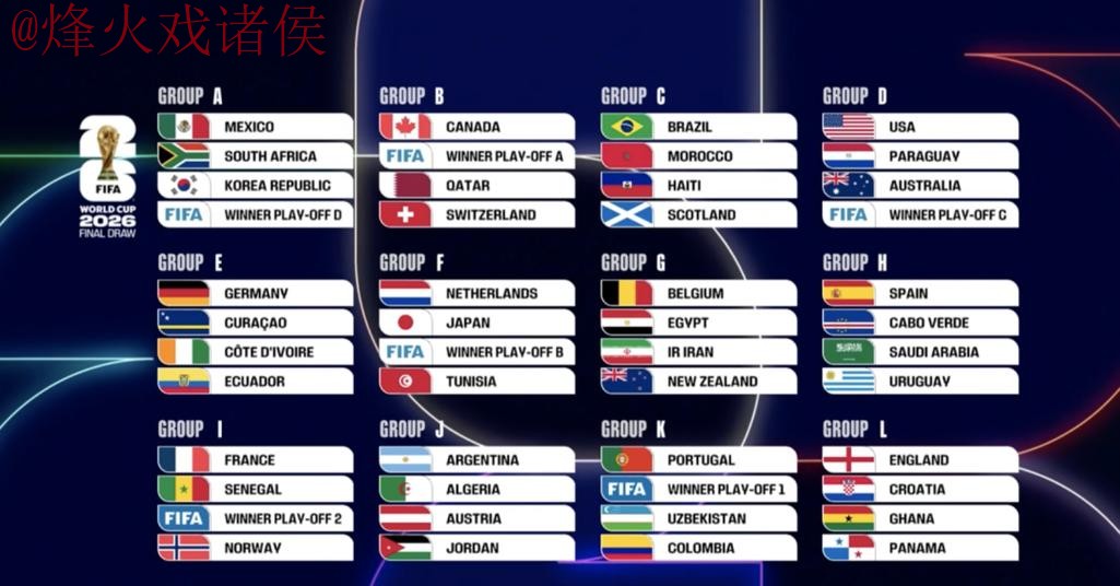 2026世界杯比分最新最新网址 2026世界杯比分最新最新网址