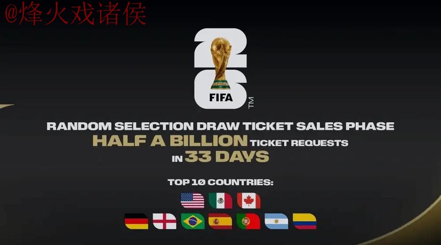 世界杯买球注册