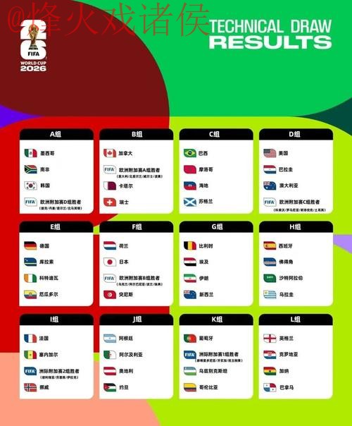 世界杯外围分析热门