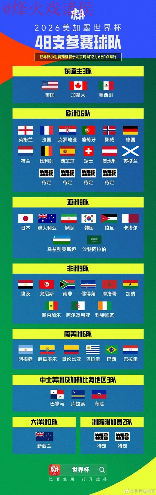 世界杯预测入口官方 世界杯预测入口官方