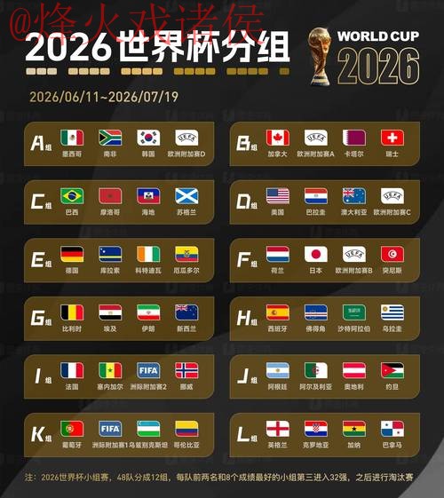 2026世界杯下注推荐全站 2026世界杯下注推荐全站